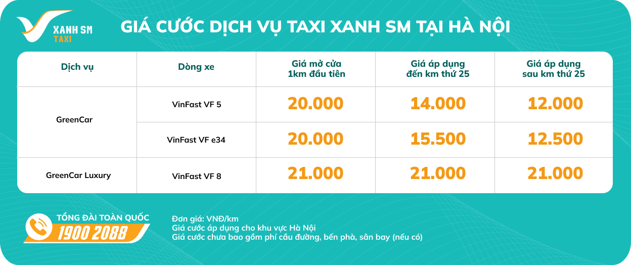 Taxi Xanh SM chính thức hoạt động tại Hà Nội từ ngày 14/04/2023