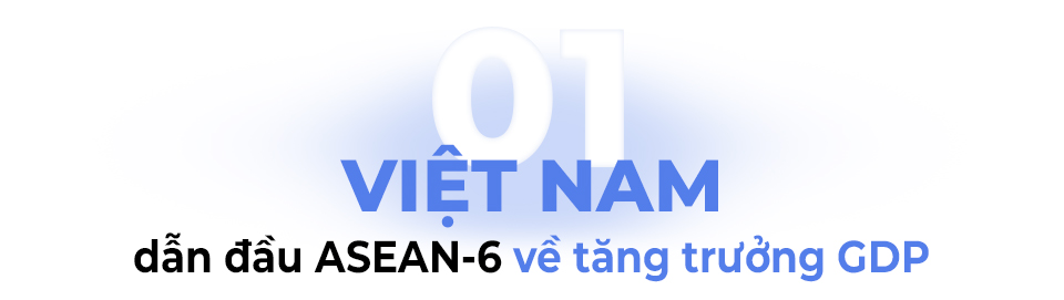 10 dấu ấn nổi bật, đưa kinh tế Việt Nam vào kỷ nguyên mới- Ảnh 1. 10 dấu ấn nổi bật, đưa kinh tế Việt Nam vào kỷ nguyên mới- Ảnh 1.