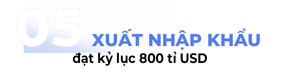 10 dấu ấn nổi bật, đưa kinh tế Việt Nam vào kỷ nguyên mới- Ảnh 9. 10 dấu ấn nổi bật, đưa kinh tế Việt Nam vào kỷ nguyên mới- Ảnh 9.